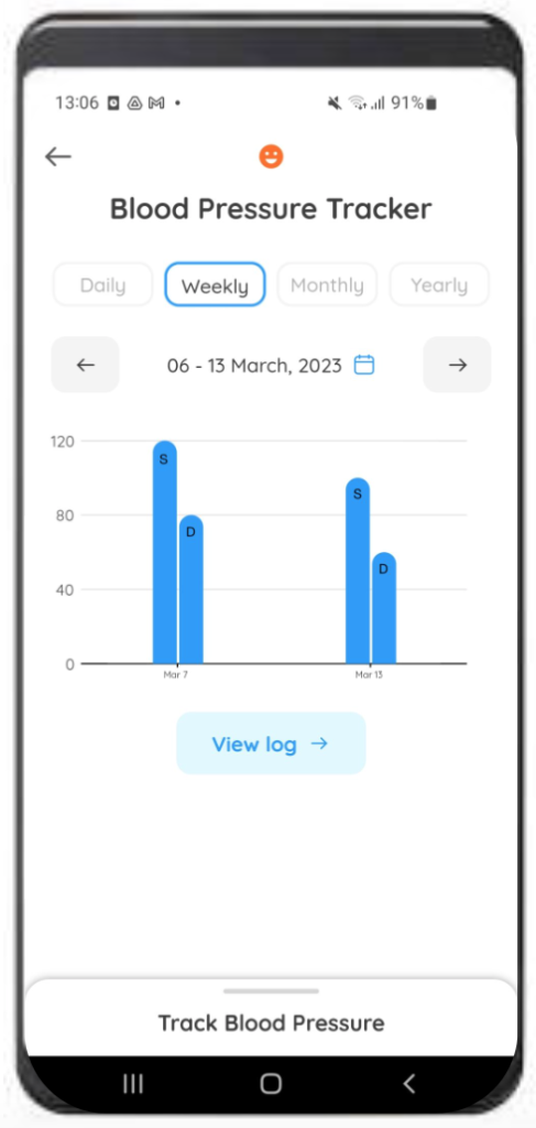 Healum Software and App for CVD prevention - Healum